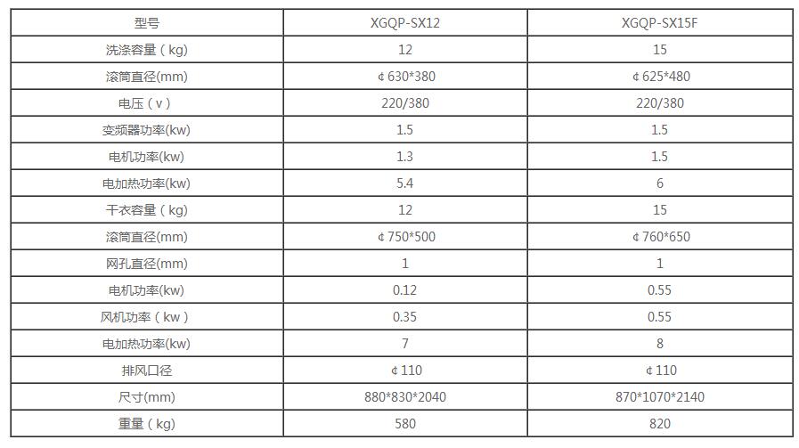投币式上烘下洗设备
